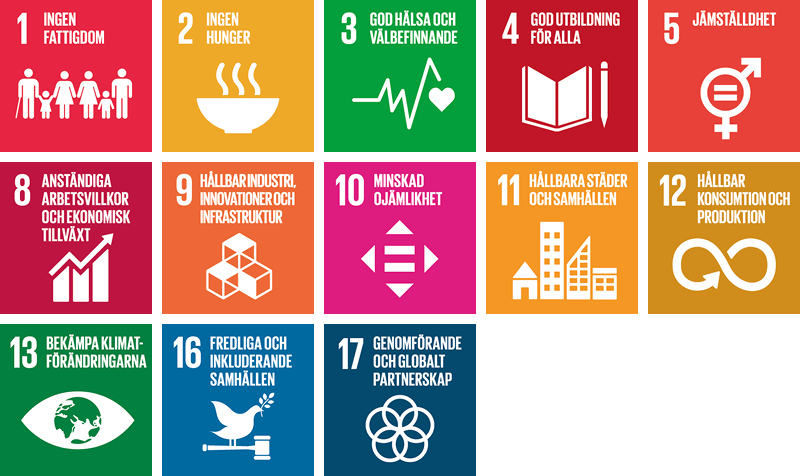 Agenda 2030 ikoner.