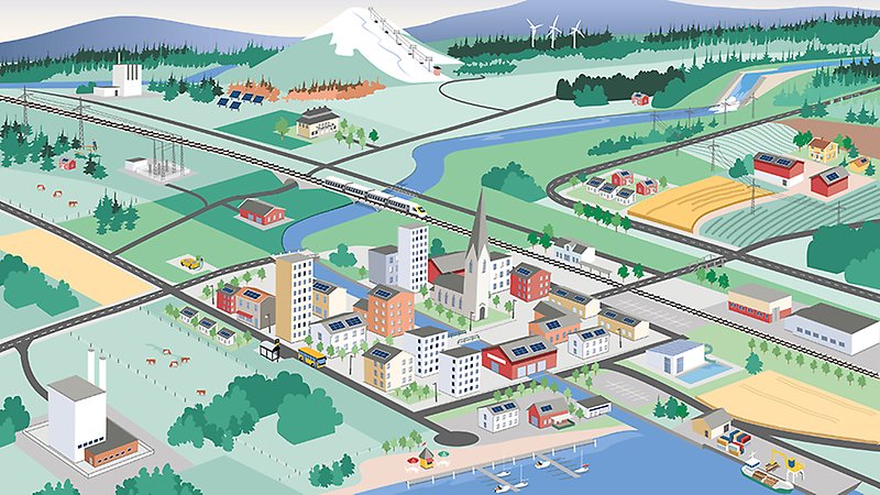 Illustration Energilandskap