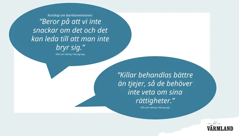 Två pratbubblor med citat från fokusgrupper. "Beror på att vi inte snackar om det och det kan leda till att man inte bryr sig." "Killar behandlas bättre än tjejer, så de behöver inte veta om sina rättigheter."