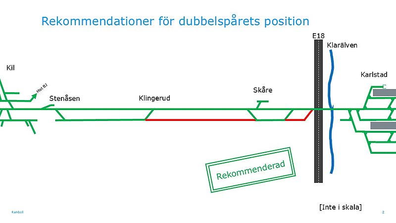 Förenklad skiss över järnvägen mellan Karlstad och Kil, med befintligt och föreslaget spår utritat.