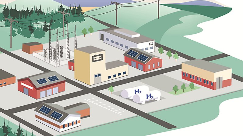 Illustration med med flera byggnader. På en byggnad syns batterisymbol, på cisterner står det H2.